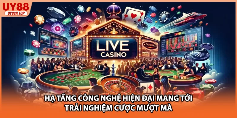 Hạ tầng công nghệ hiện đại mang tới trải nghiệm cược mượt mà